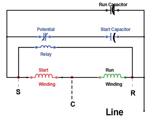 how to test relay hard start capacitor|potential relay hard start.